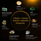 Dhan Yog Bracelet (Lab Certified)