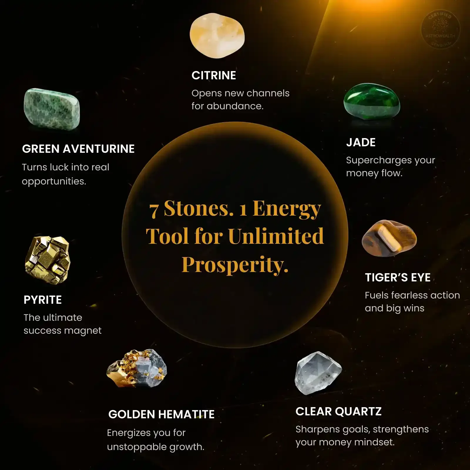 Dhan Yog Bracelet (Lab Certified)