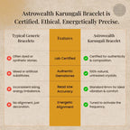 Karungali Bracelet (Lab Certified)