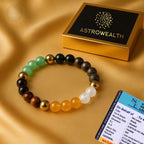 Dhan Yog Bracelet (Lab Certified)