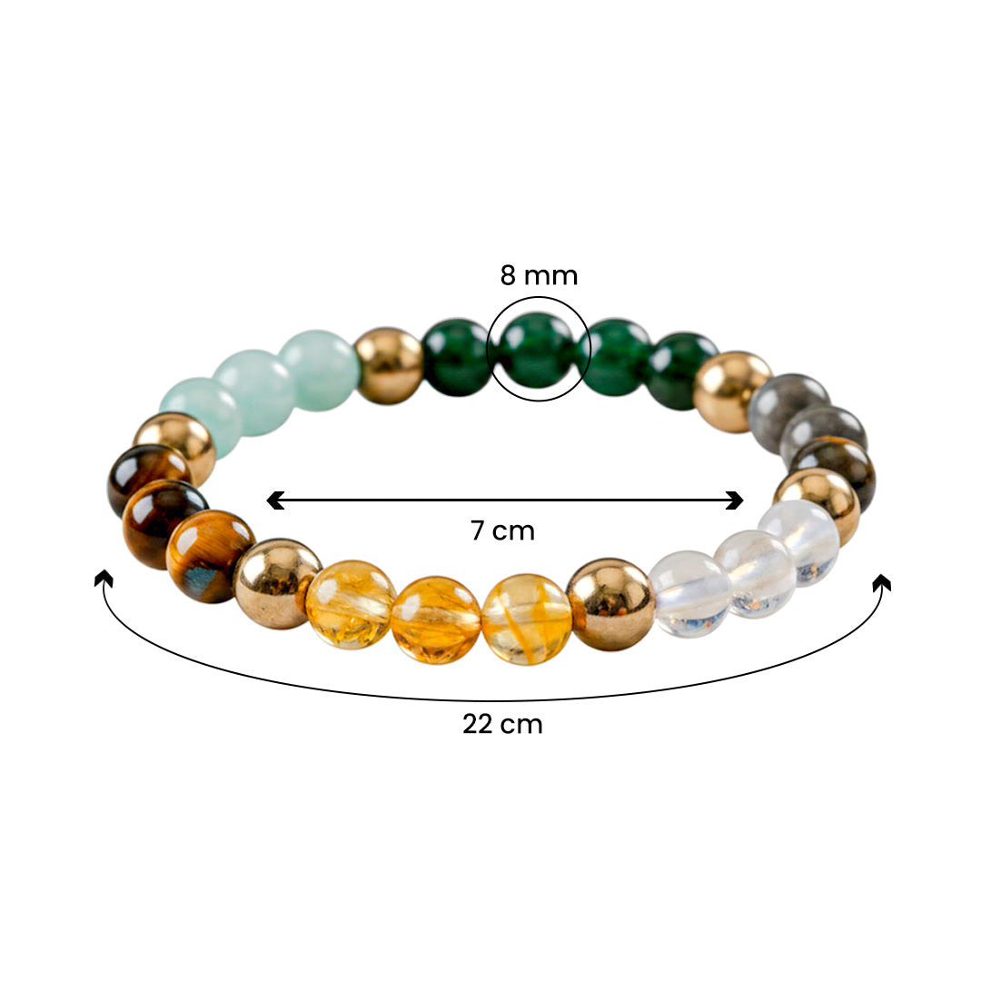 Dhan Yog Bracelet (Lab Certified)